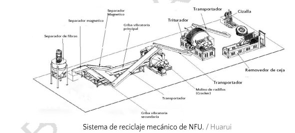 Imagen Misión